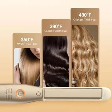 LivChic Small Flat Iron - Ideal for Short Hair Styling