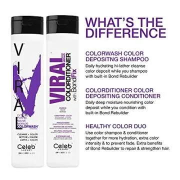 Celeb Luxury Color Depositing Conditioner - Vegan & Intense
