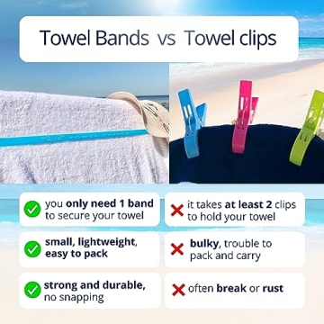 Durable Silicone Towel Bands for Beach Pool Cruise Chairs