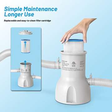 800 Gallons Pool Filter Pump Above Ground, Swimming Pool Filter Cartridge Pump, Electric Pool Water Pump Filter for Pools Sand Cleaning Tool Set with 1 Pool Filter Cartridge (800 GPH)