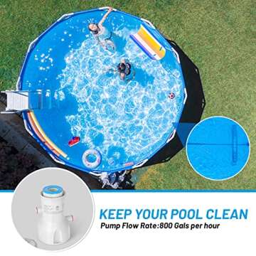 800 Gallons Pool Filter Pump Above Ground, Swimming Pool Filter Cartridge Pump, Electric Pool Water Pump Filter for Pools Sand Cleaning Tool Set with 1 Pool Filter Cartridge (800 GPH)