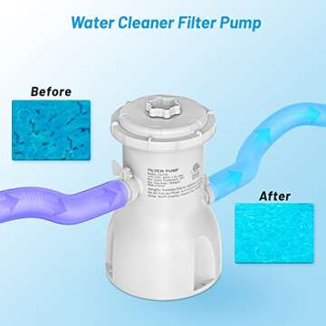 800 Gallons Pool Filter Pump Above Ground, Swimming Pool Filter Cartridge Pump, Electric Pool Water Pump Filter for Pools Sand Cleaning Tool Set with 1 Pool Filter Cartridge (800 GPH)
