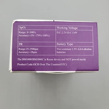 Fast Accurate SpO2 Heart Rate Monitor FINGEG TIP OXIMETER