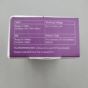 Fast Accurate SpO2 Heart Rate Monitor FINGEG TIP OXIMETER