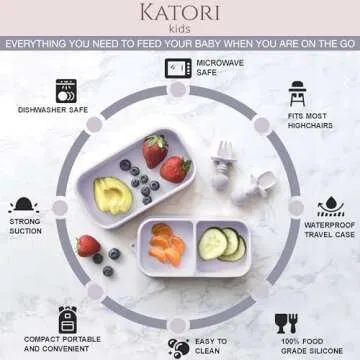 KATORI KIDS Suction Plate for Baby To Go | 5pc Travel Silicone Baby Plate Feeding Set with Travel Bag | Toddler Plate | Baby Travel Essential | Baby Bowl | Platos para Bebes