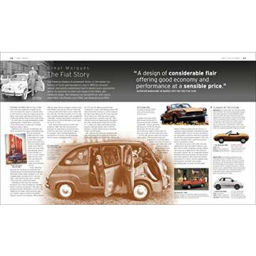 Classic Car: The Definitive Visual History (DK Definitive Transport Guides)