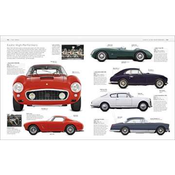 Classic Car: The Definitive Visual History (DK Definitive Transport Guides)
