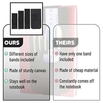 Mr. Pen- Adjustable Elastic Band Pen Holder, Pen Holder for Notebook, Pen Sleeve Case for Hard Cover Journals, Planner Pen Holder, Journal Pen Holder, Pen Sleeve Notebook, Pencil Holder for Notebook