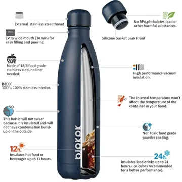 BJPKPK Insulated Stainless Steel Water Bottle 25oz