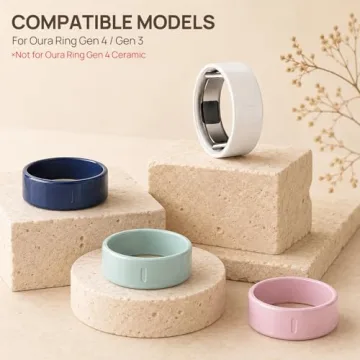 Ceramic-Look Oura Ring Cover 2 Pack for Gen 4/3