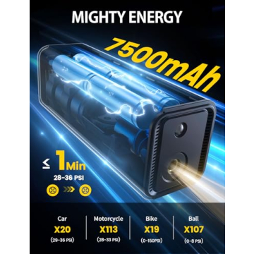 Lamicall 150 PSI Cordless Tire Inflator with Battery