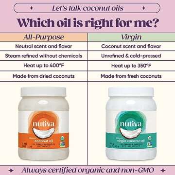 Nutiva Organic Coconut Oil 54 fl oz, Cold-Pressed, Unrefined Cooking Oil, Natural Hair Oil, Skin Oil, Massage Oil, USDA Organic, Extra Virgin Coconut Oil (Aceite de Coco) (Pack of 2)