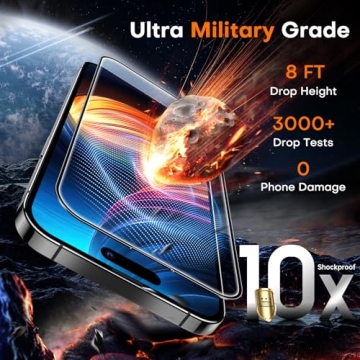 TOCOL Screen Protector for iPhone 16 with Military Grade Protection