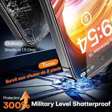TOCOL Screen Protector for iPhone 16 with Military Grade Protection