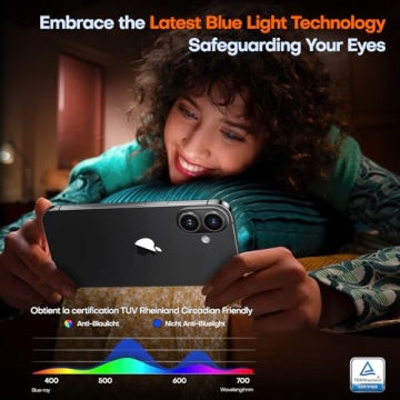 TOCOL Screen Protector for iPhone 16 with Military Grade Protection