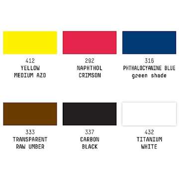 Liquitex Professional Acrylic Ink, 1-oz (30ml), Essential Color Set, Set of 6