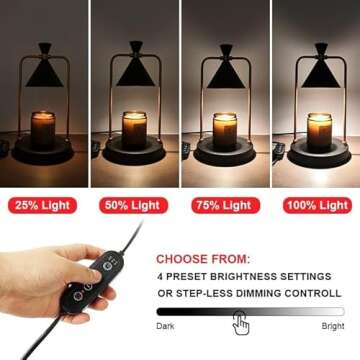 Wise Home Products Electric Candle Warmer with Timer and Dimmable Function, 2 Bulbs, Suitable for Sm...