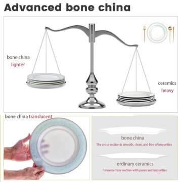 Wpslnwo Fine Bone China Plates Set for Luxurious Dining