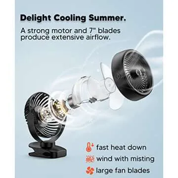 TYZU 7 Inch Portable Misting Fan - Perfect for Camping & Outdoor Activities