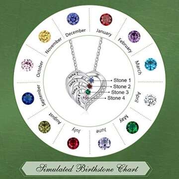 925 Sterling Silver Mother Necklace with 3-4 Simulated Birthstones Personalized Women's Promise Necklace Engraved Names Family Anniversary Jewelry for Grandma (4 Stones)