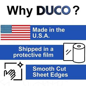 Duco Clear Cast Acrylic Sheet 1/8 Inch Thick 12" X 12" - Pack of 1 (3mm) Thin, Clear Acrylic Sheet - Transparent Plexiglass Panel for DIY Crafts, Window Replacements, Signs, Displays, and More