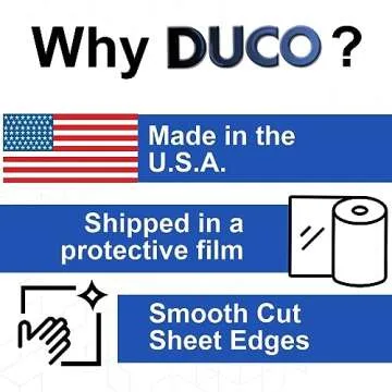 Duco Clear Cast Acrylic Sheet 1/8 Inch Thick 12" X 12" - Pack of 1 (3mm) Thin, Clear Acrylic Sheet - Transparent Plexiglass Panel for DIY Crafts, Window Replacements, Signs, Displays, and More