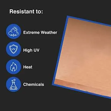 Duco Clear Cast Acrylic Sheet 1/8 Inch Thick 12" X 12" - Pack of 1 (3mm) Thin, Clear Acrylic Sheet - Transparent Plexiglass Panel for DIY Crafts, Window Replacements, Signs, Displays, and More