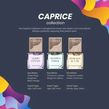 Vilicci Car Air Freshener Gift Set for Long Lasting Aroma