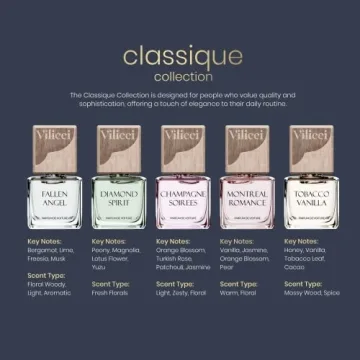 Vilicci Car Air Freshener Gift Set for Long Lasting Aroma