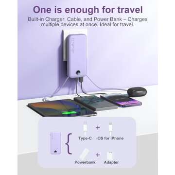 Portable 12000mAh Charger with Built-In Cables