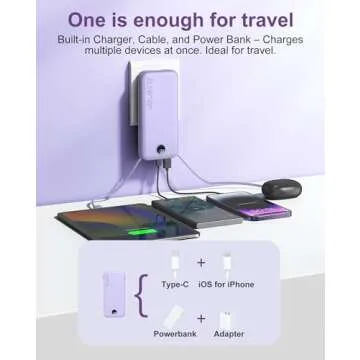 Portable 12000mAh Charger with Built-In Cables