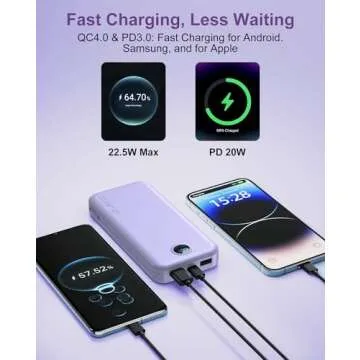 Portable 12000mAh Charger with Built-In Cables