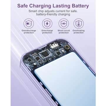 Portable 12000mAh Charger with Built-In Cables