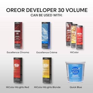 L'Oreal 30 Volume Developer - Perfect for Vibrant Hair Colors