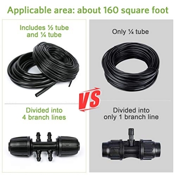 MIXC 226FT Greenhouse Micro Drip Irrigation Kit for Easy Watering