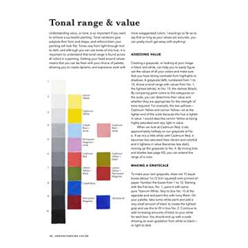 Easy Oil Painting for Beginners: Step-by-Step Guide