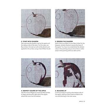 Easy Oil Painting for Beginners: Step-by-Step Guide