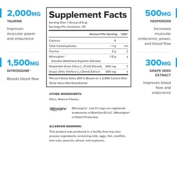 Boost Your Workout with LEGION Pre Workout Pump - 30 Servings