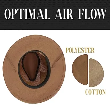 Henschel Aussie Mesh Breezer Hat for Outdoor Activities