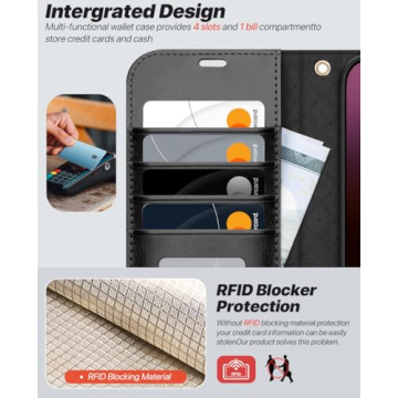 OCASE iPhone 16 Pro Max Wallet Case with RFID