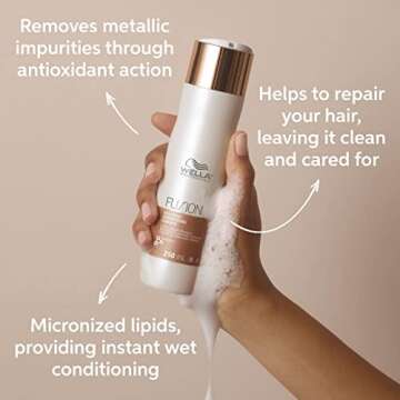 Wella Professionals Fusion Intense Repair Shampoo & Conditioner Set, Hair Repair & Anti Hair Breakage