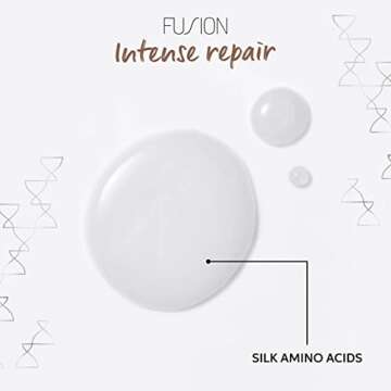 Wella Professionals Fusion Intense Repair Shampoo & Conditioner Set, Hair Repair & Anti Hair Breakage