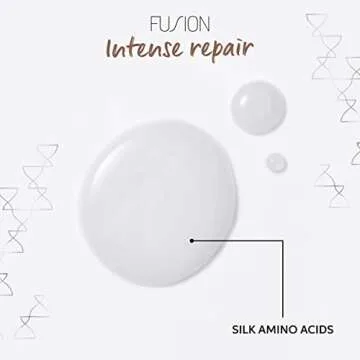 Wella Professionals Fusion Intense Repair Shampoo & Conditioner Set, Hair Repair & Anti Hair Breakage