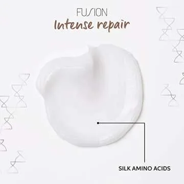 Wella Professionals Fusion Intense Repair Shampoo & Conditioner Set, Hair Repair & Anti Hair Breakage