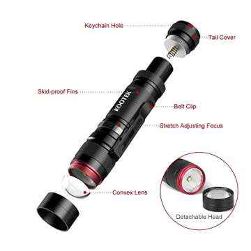Kootek Mini LED Flashlights - Pocket Size & Waterproof