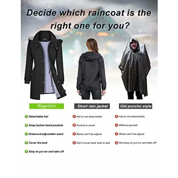 Bloggerlove Women Rain Jackets Lightweight Waterproof Raincoat