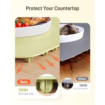 Electric Warming Mat - 8-Temp Food Warmer for Parties