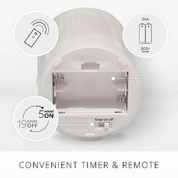 Luminara Flameless Candle for Safe Festive Glow