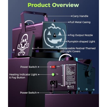 IMONE Fog Machine 500W 2000CFM with 72 LEDs & Wireless Remote for Events