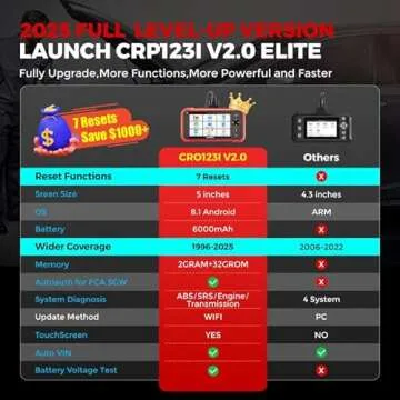 LAUNCH OBD2 Scanner CRP123I V2.0 Elite - Diagnostics Tool with 7 Resets and Lifetime Updates